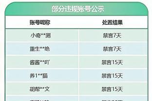 意媒：迪巴拉恢复正常训练周末可复出，斯莫林参加罗马全队会议